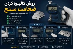 ضخامت سنج