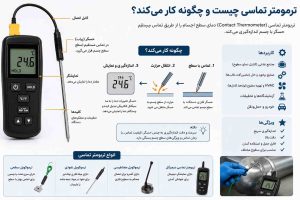 ترمومتر تماسی