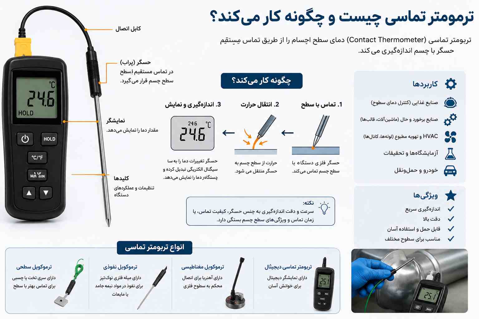 ترمومتر تماسی