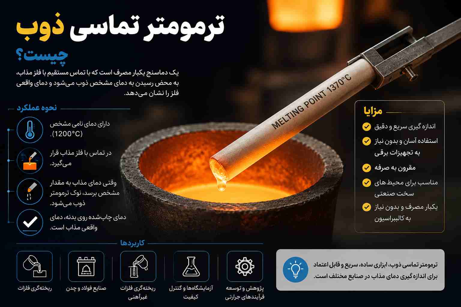 ترمومتر تماسی