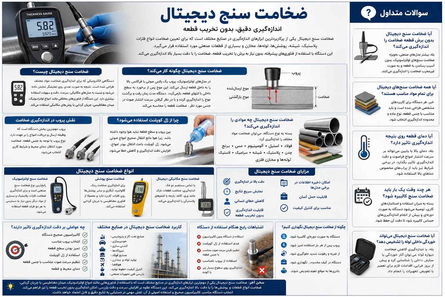 ضخامت سنج