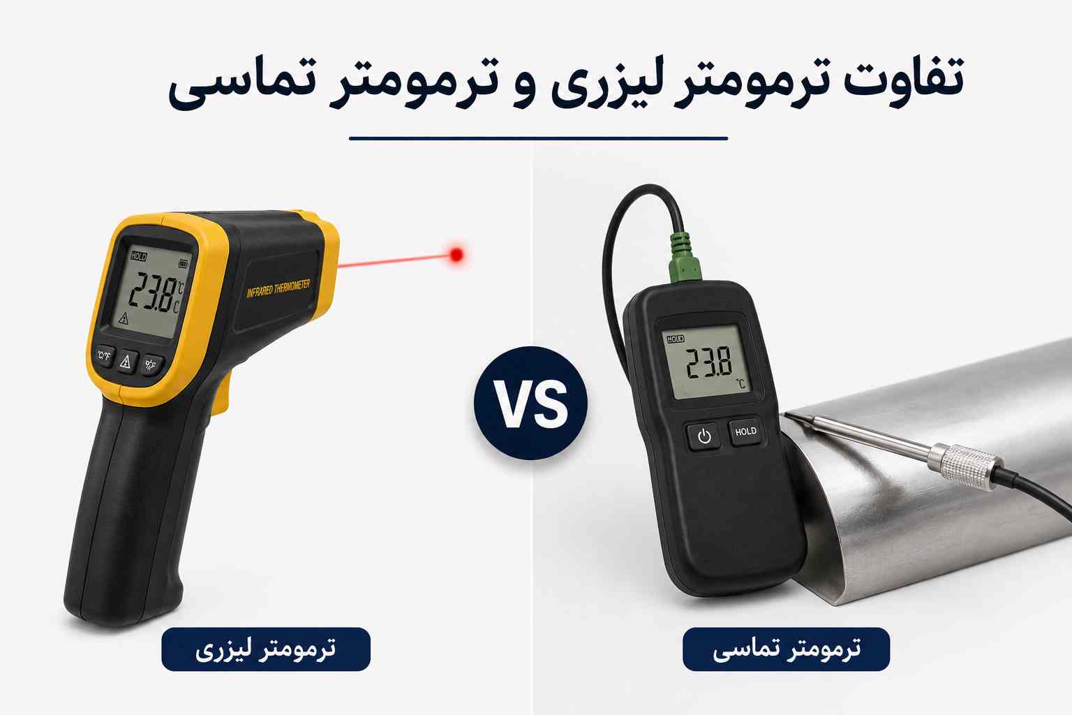 ترمومتر لیزری