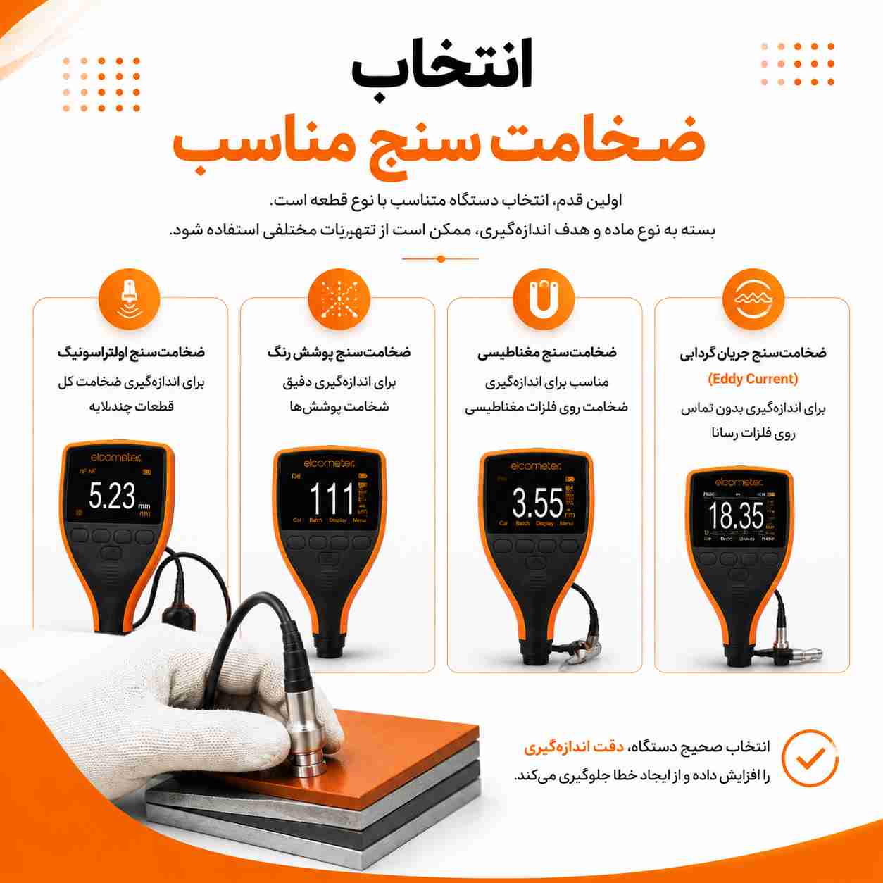 راهنمای انتخاب دستگاه سنجش ضخامت