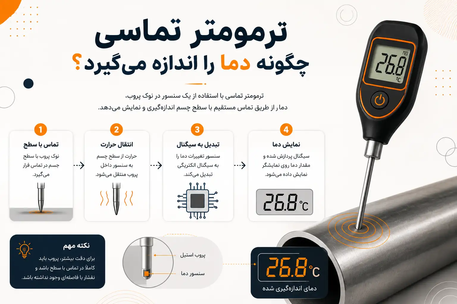 ترمومتر تماسی