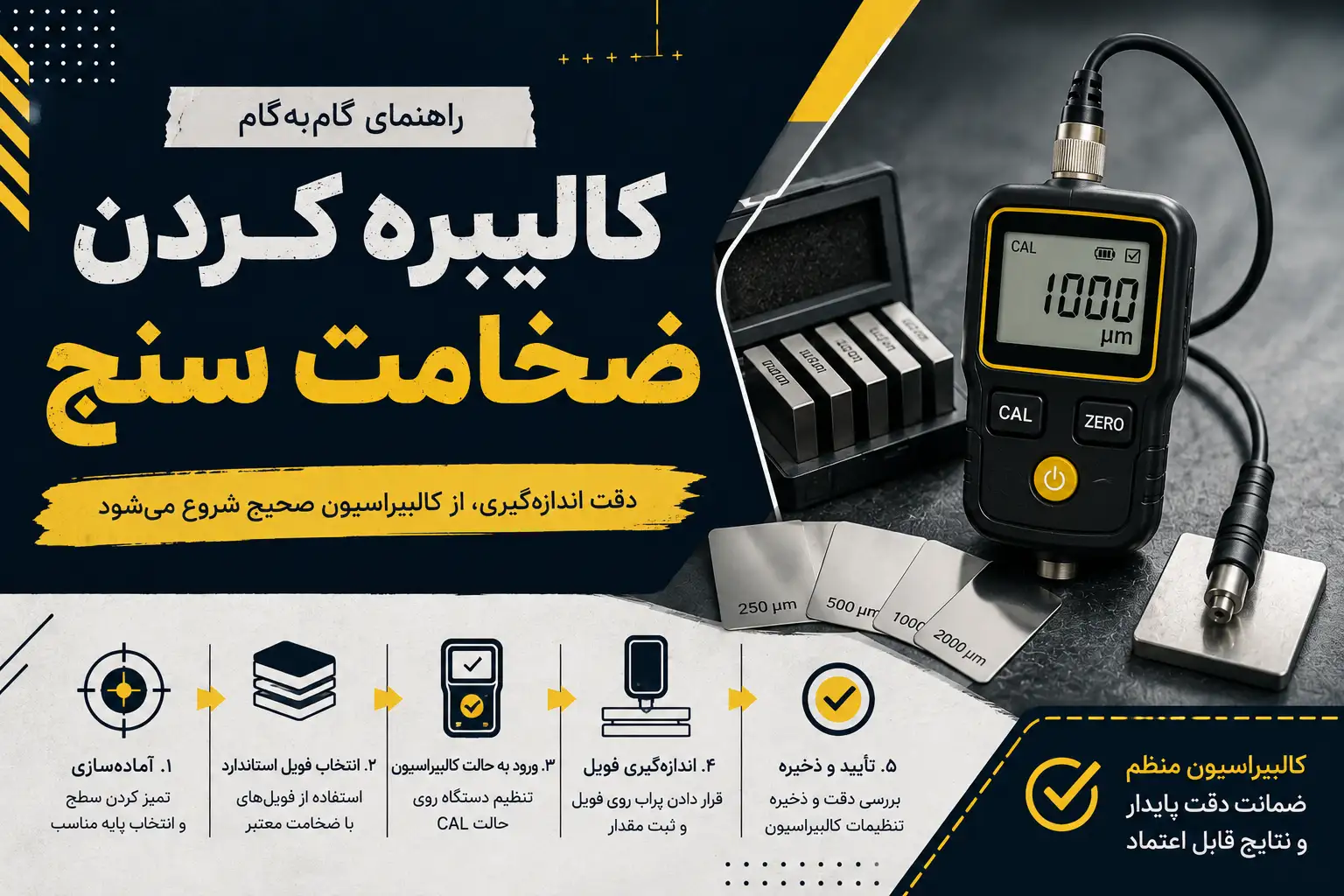 ترمومتر تماسی