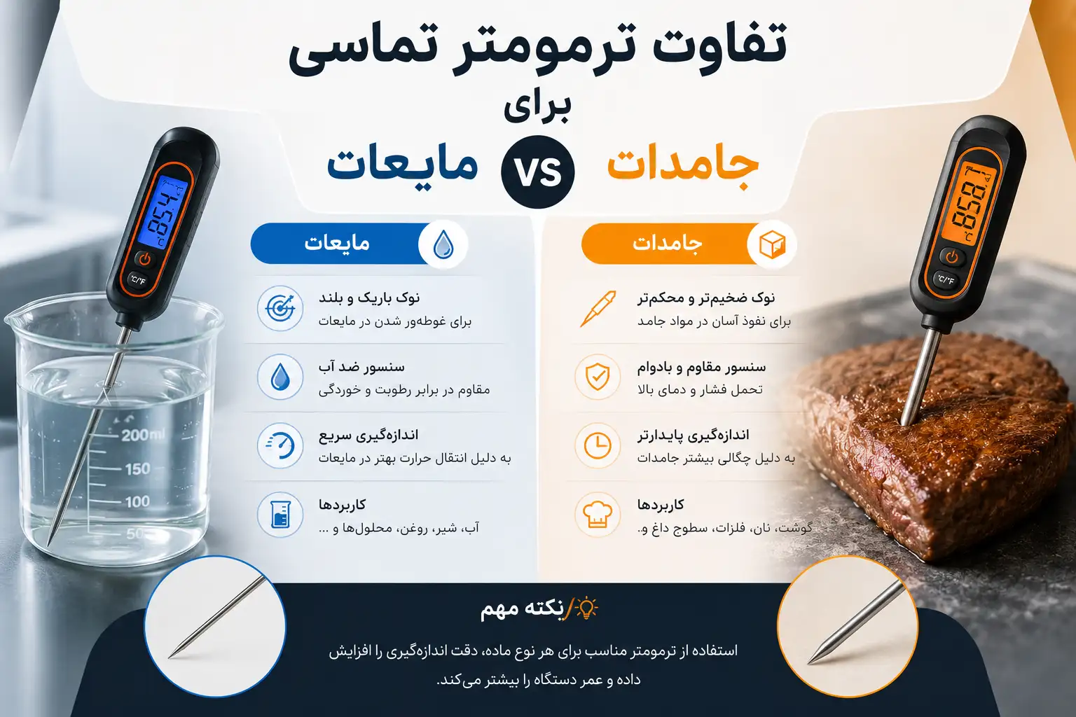 ترمومتر تماسی