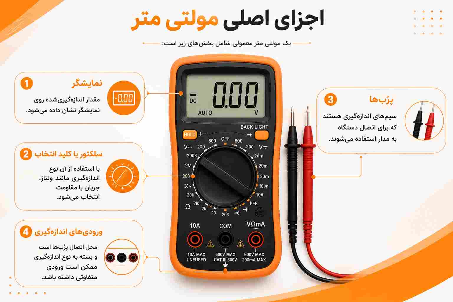 اجزای اصلی مولتی متر