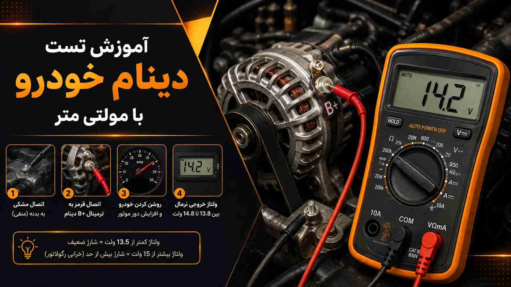 خرید مولتی متر