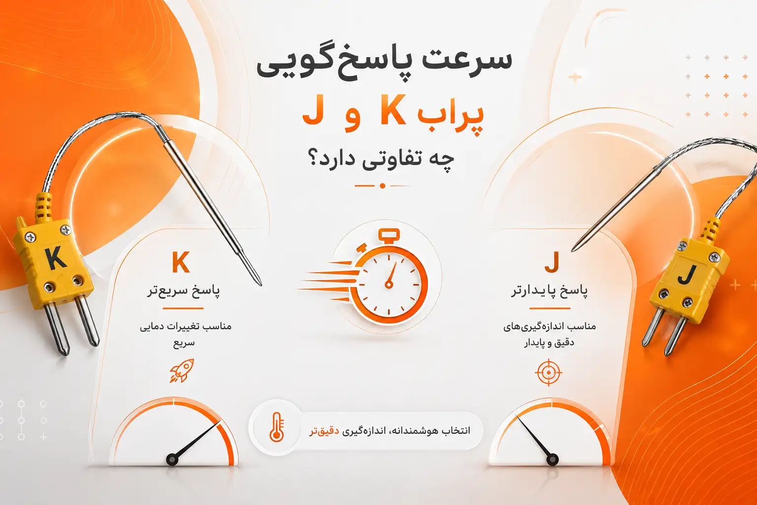 ترمومتر تماسی