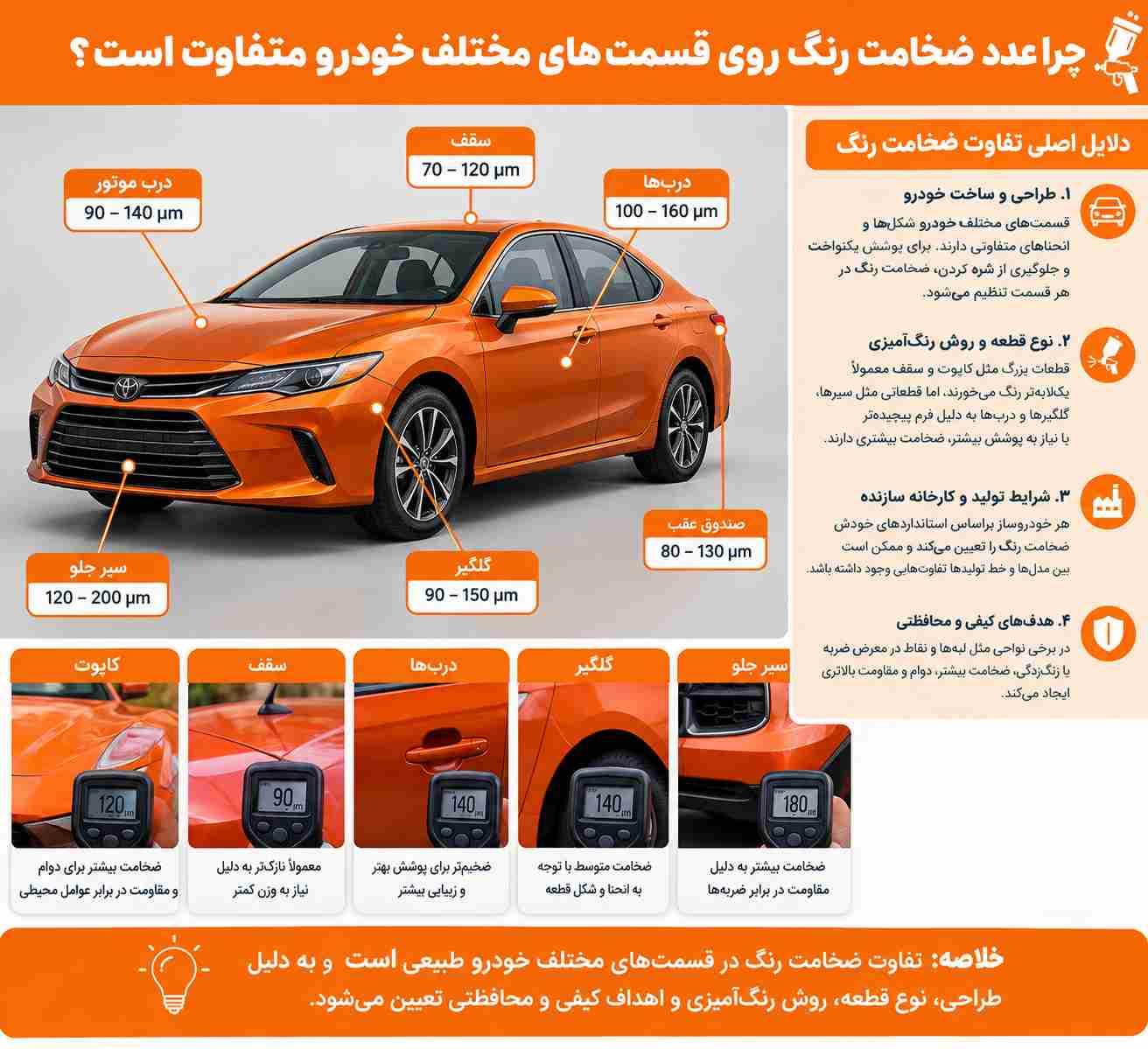ضخامت سنج 