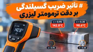 ترمومتر لیزری