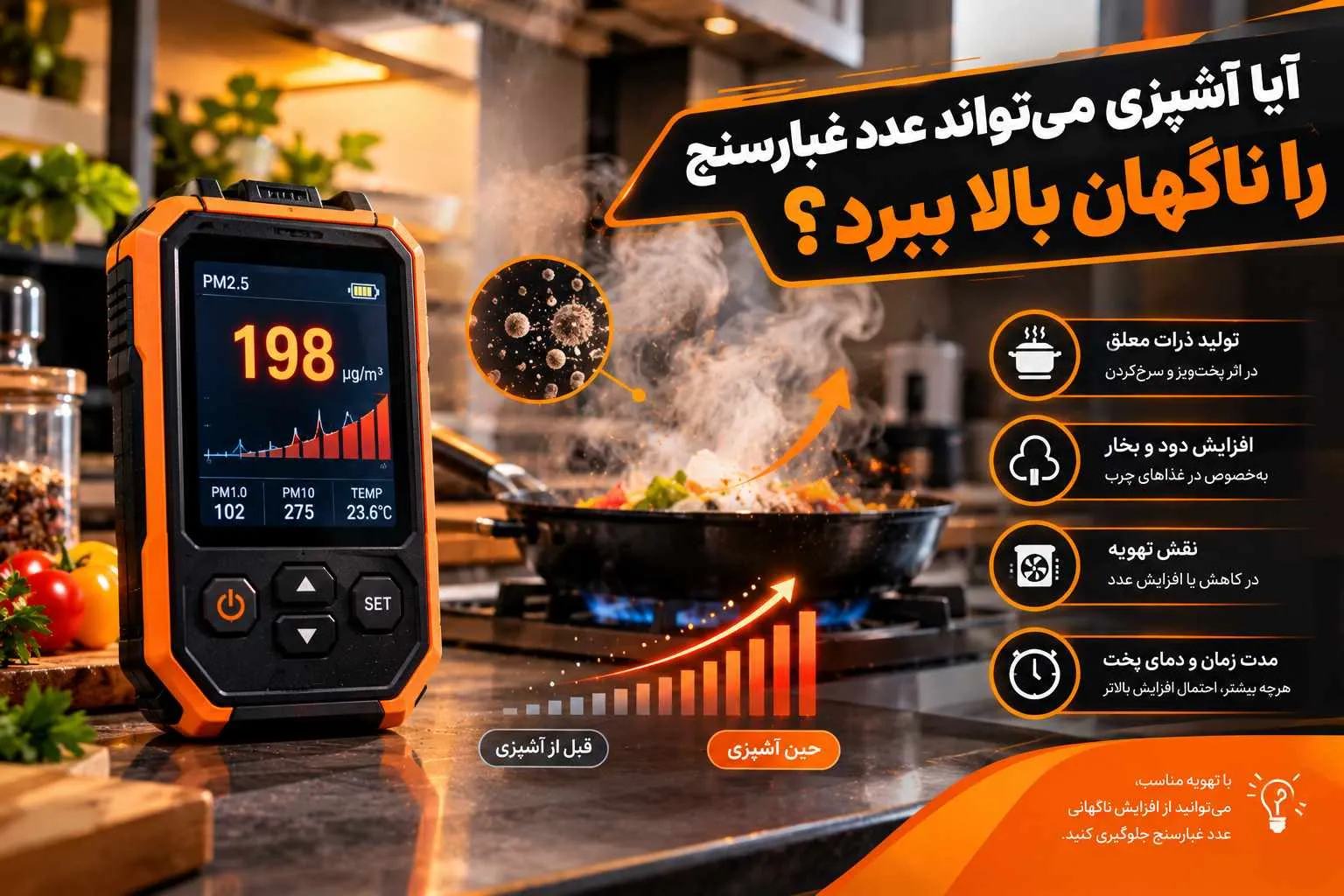 تغییر عدد غبار سنج با آشپزی