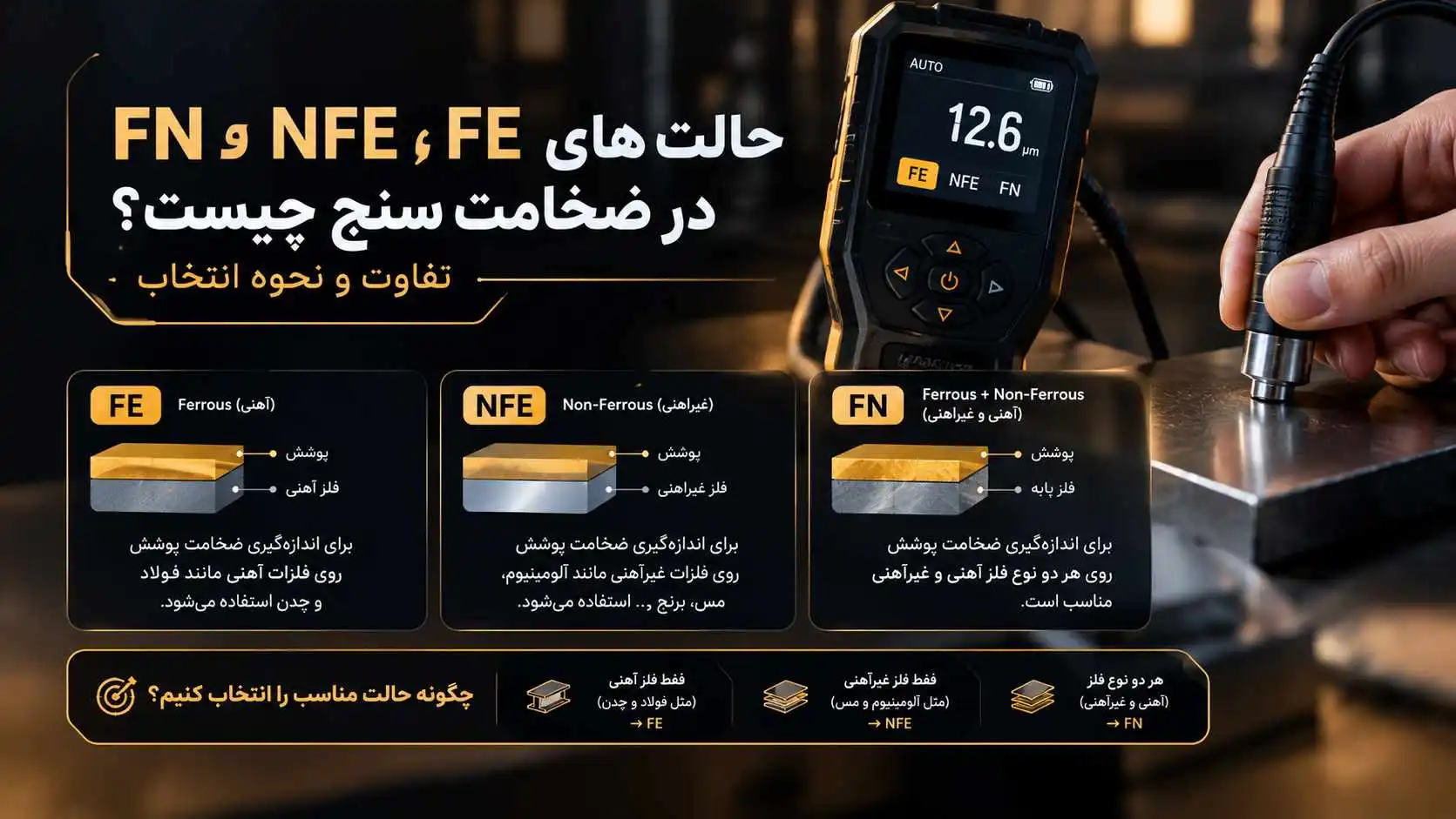 ضخامت سنج